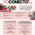 CARTEL YO CONECTO