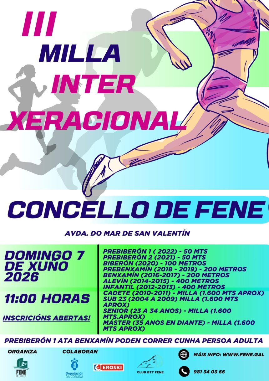 Cartel Milla MODIF 7 06 2026