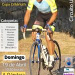 Cartel proba ciclista