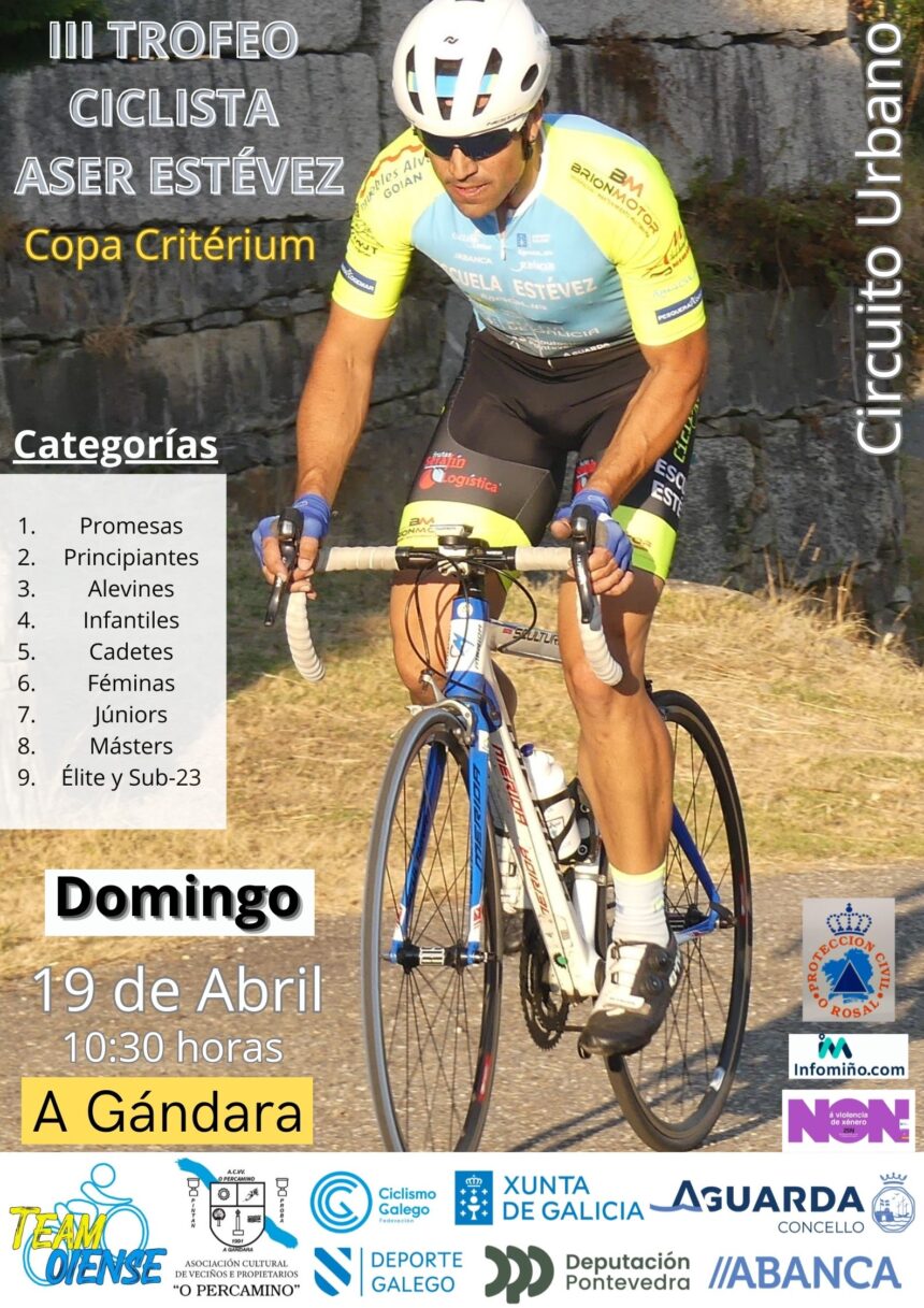 Cartel proba ciclista