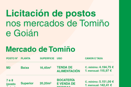 O Concello impulsa o emprendemento local con cinco novos postos nos mercados de Tomino e Goian