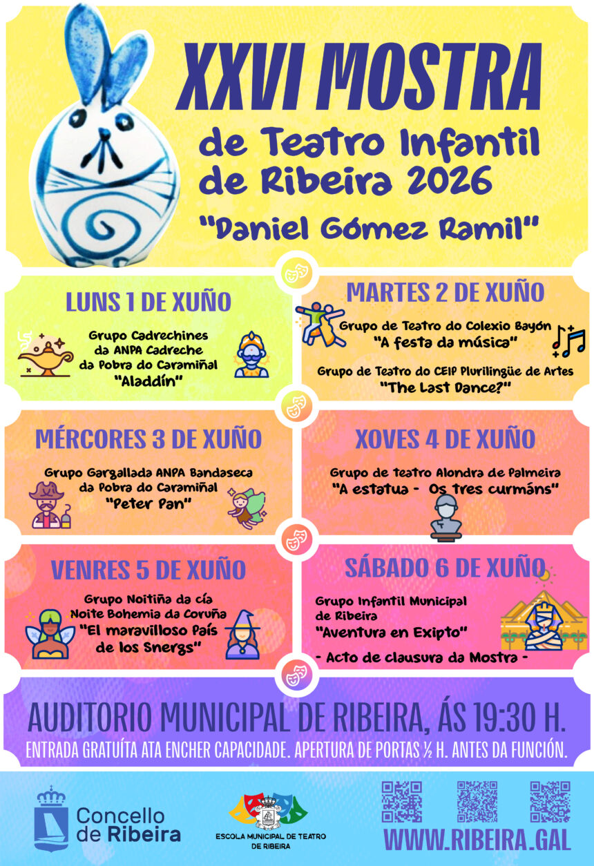 Cartel da XXVI Mostra de Teatro Infantil de Ribeira 2026