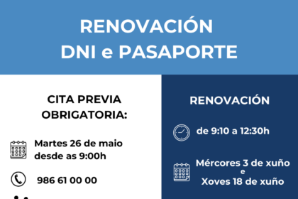 DNI
