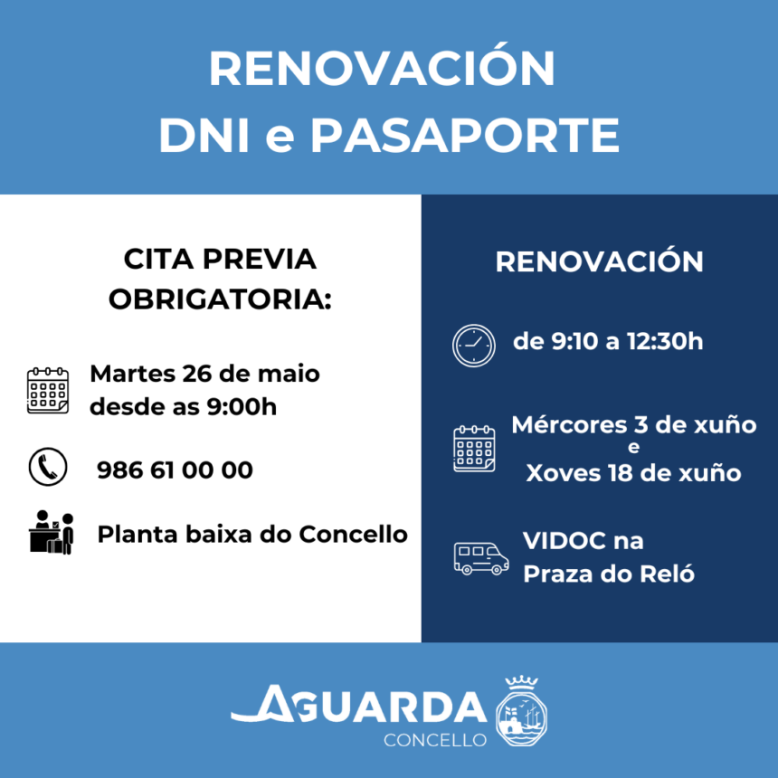 DNI