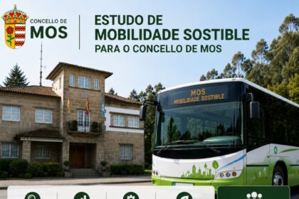 Mobilidade MOS