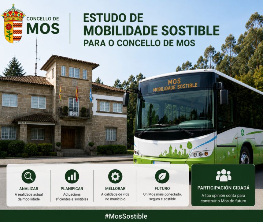 Mobilidade MOS