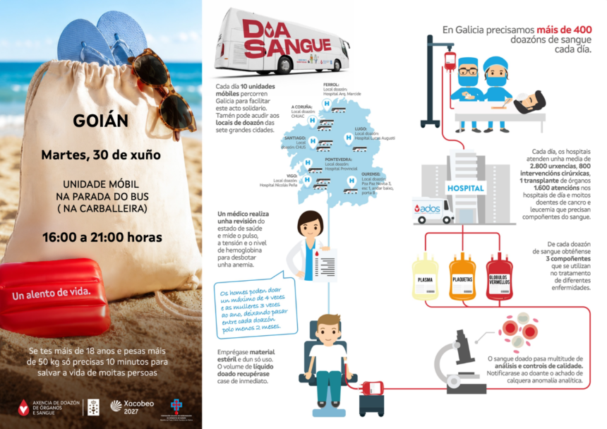 Da un alento de veran doando sangue este martes 30 de xuno en Goian