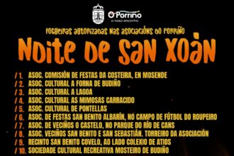 Mapa fogueiras