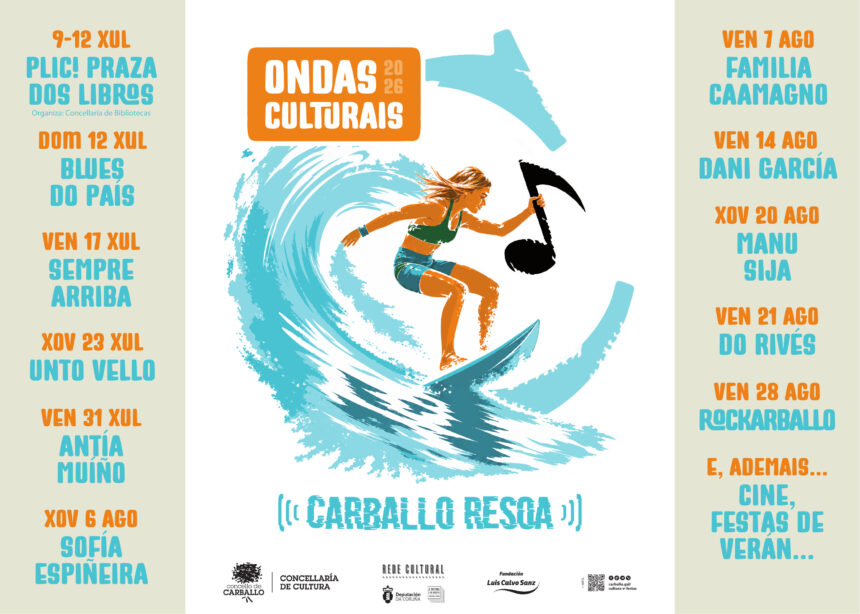Ondas culturais26