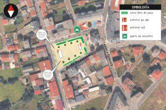Plano situacion escenarios