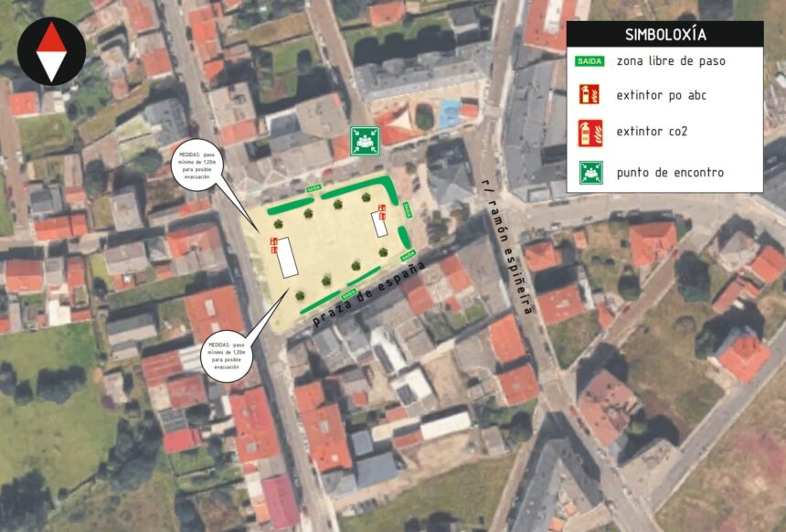 Plano situacion escenarios