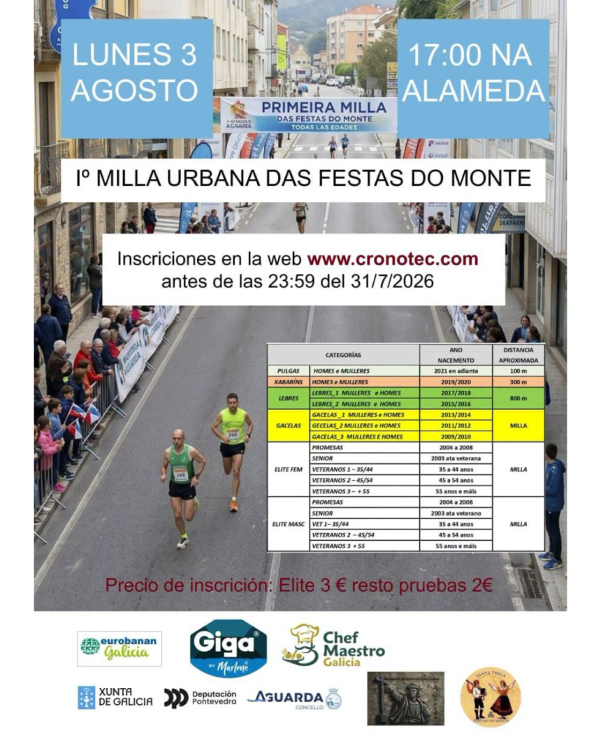 1a MILLA URBANA DAS FESTAS DO MONTE
