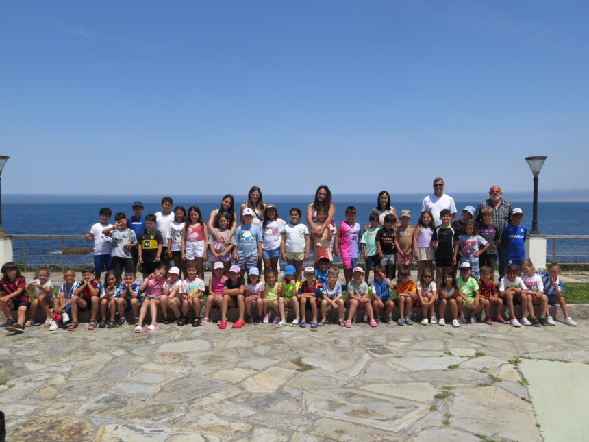 2026 07 07 Campamento Caion