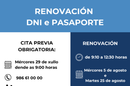 DNI