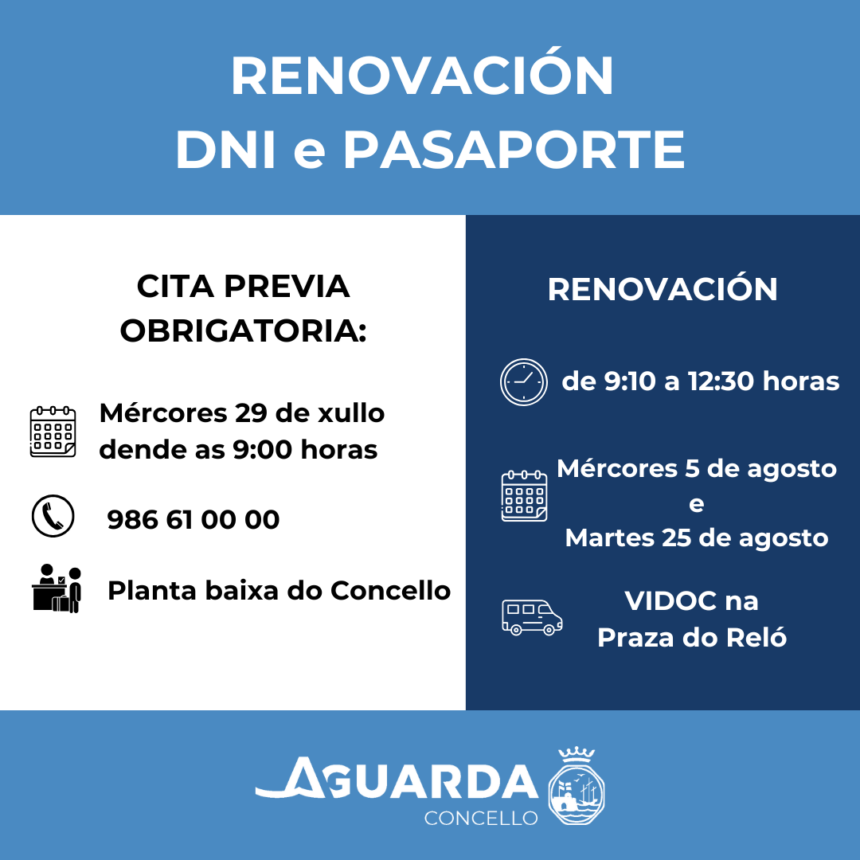 DNI