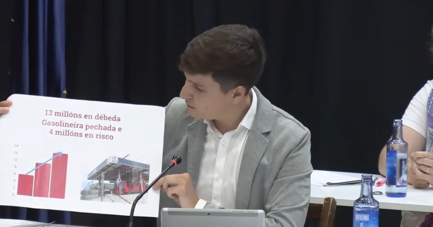 Luis Perez Barral BNG