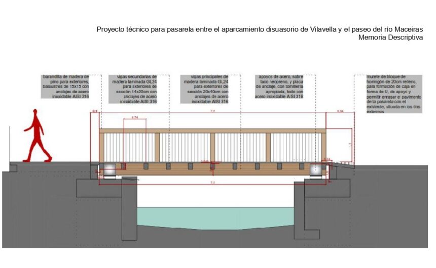 DESENO pasarela en Vilavella V2