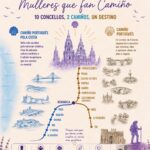Femupo