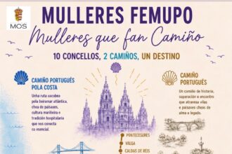 Femupo