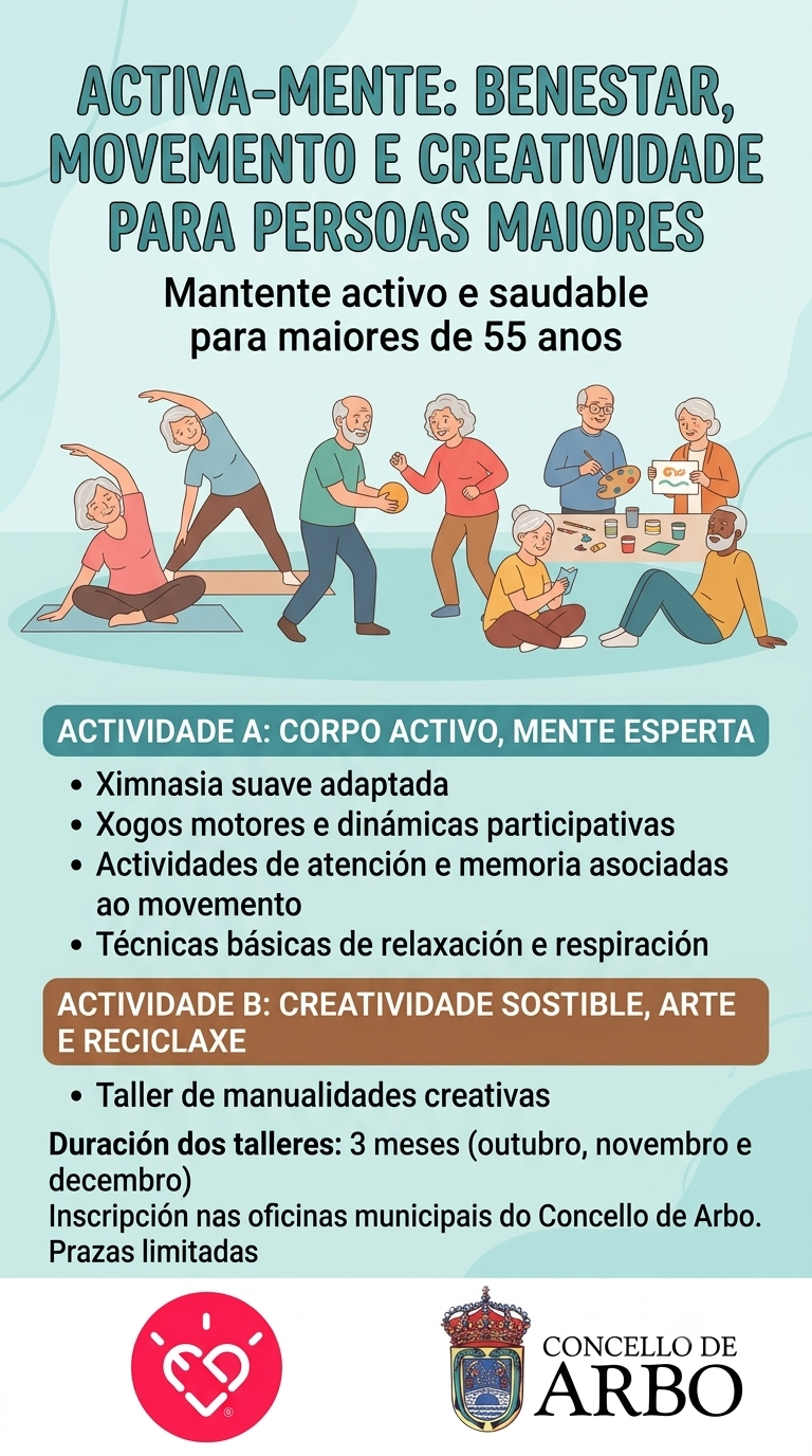 Cartel anunciador