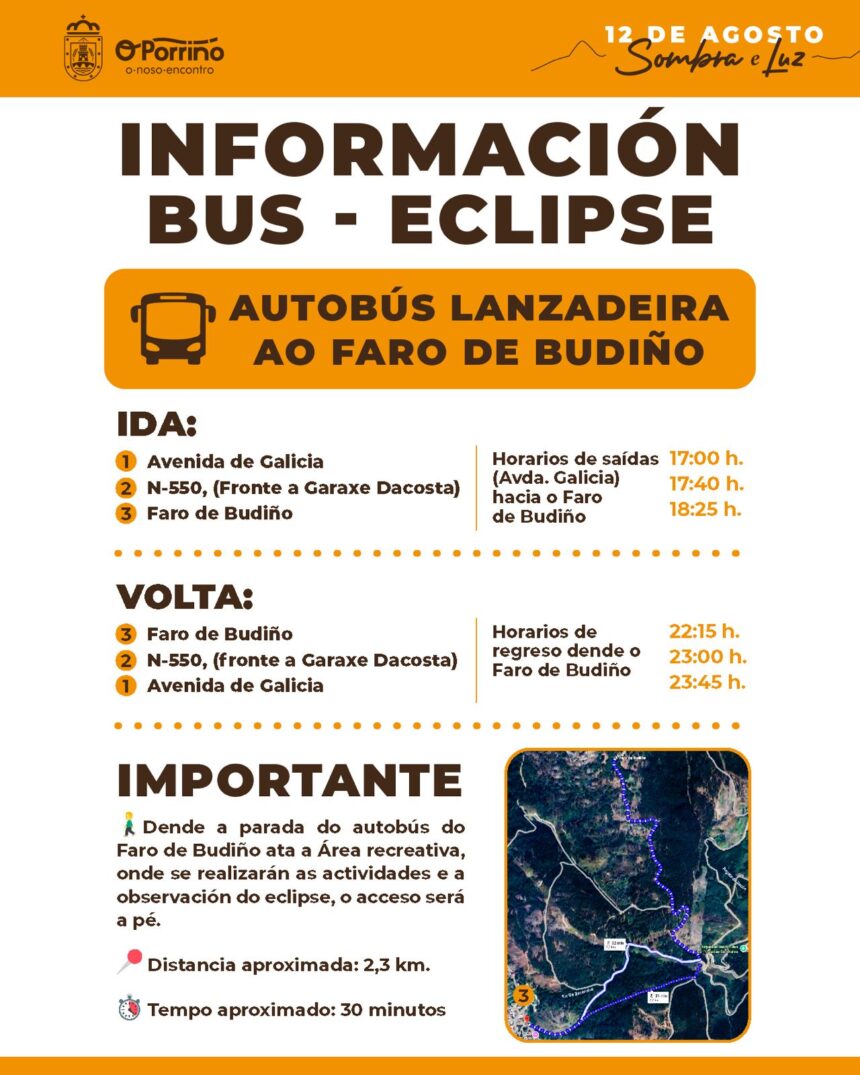 Cartel autobuses