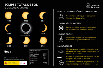 Eclipse Neda