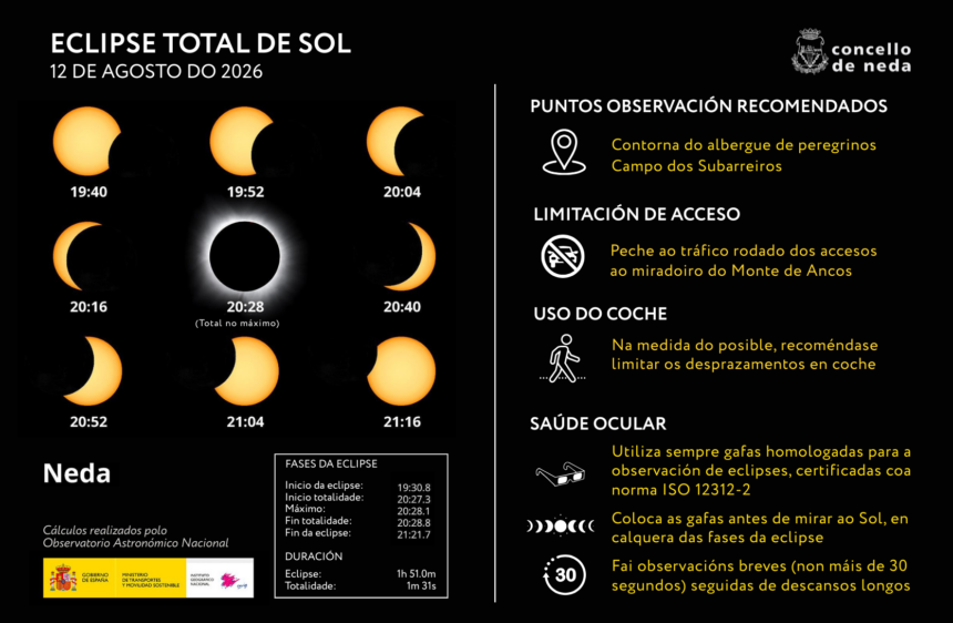 Eclipse Neda