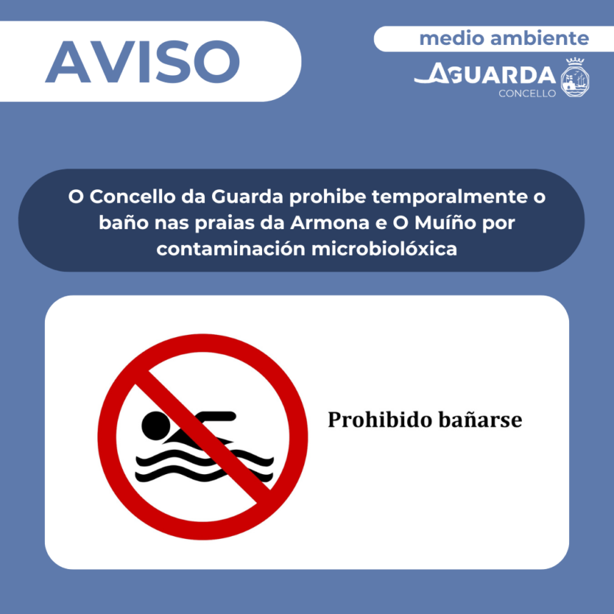 Prohibido o bano