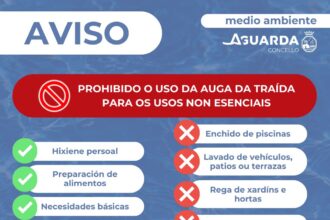 Uso responsable da auga