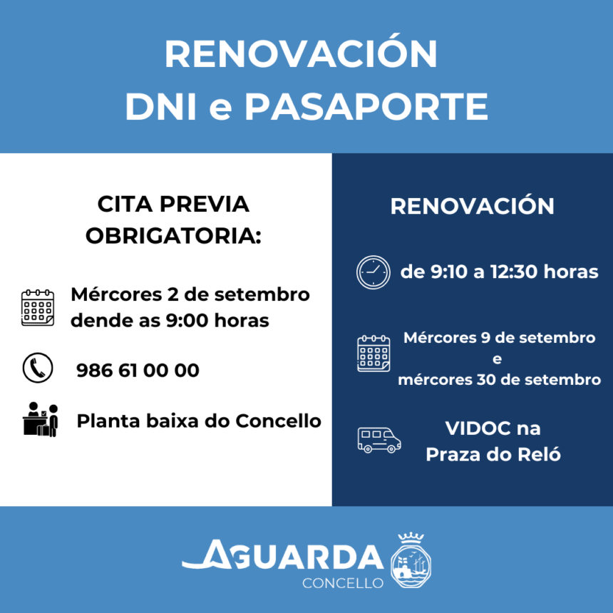DNI 1