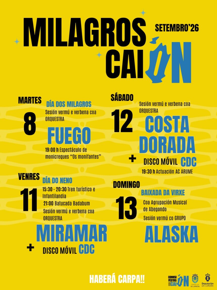 Festas Milagres