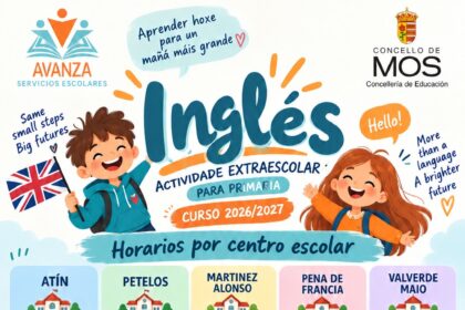 Ingles