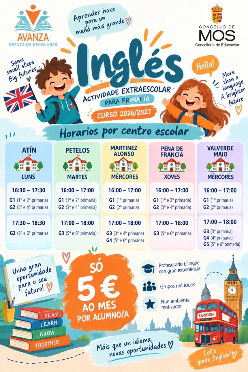 Ingles