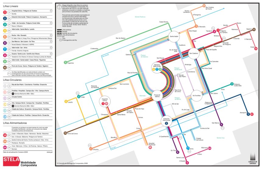MAPA LINAS Bus Urbano