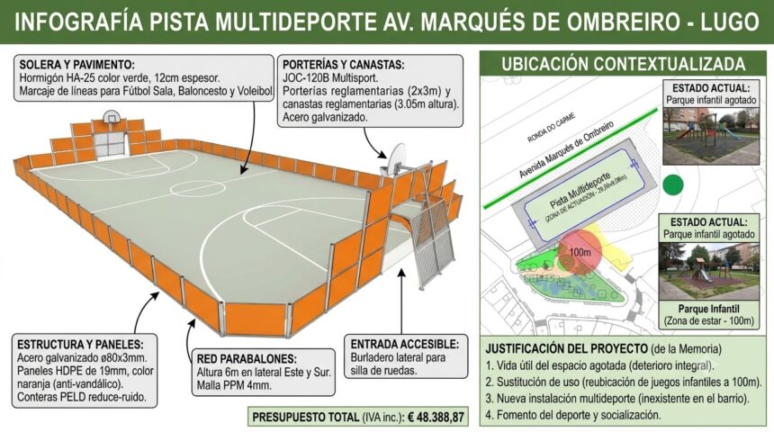 PISTA MULTIDEPORTE