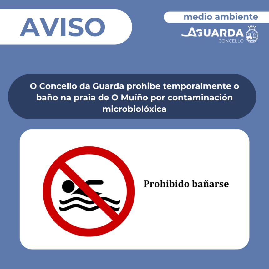 Prohibicion de bano na praia de O Muino