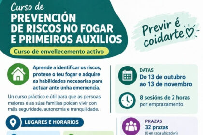 Cartel actividad