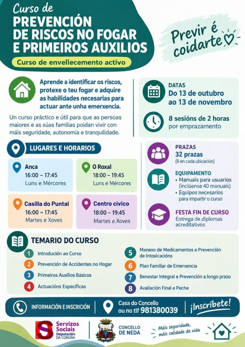 Cartel actividad