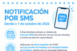Sms sergas