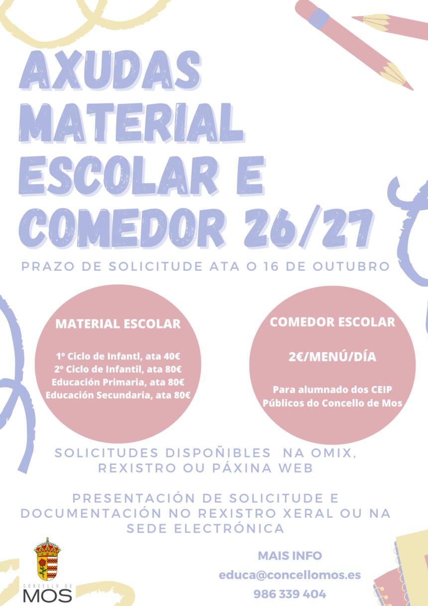 Cartel informativo Becas 2026 2027
