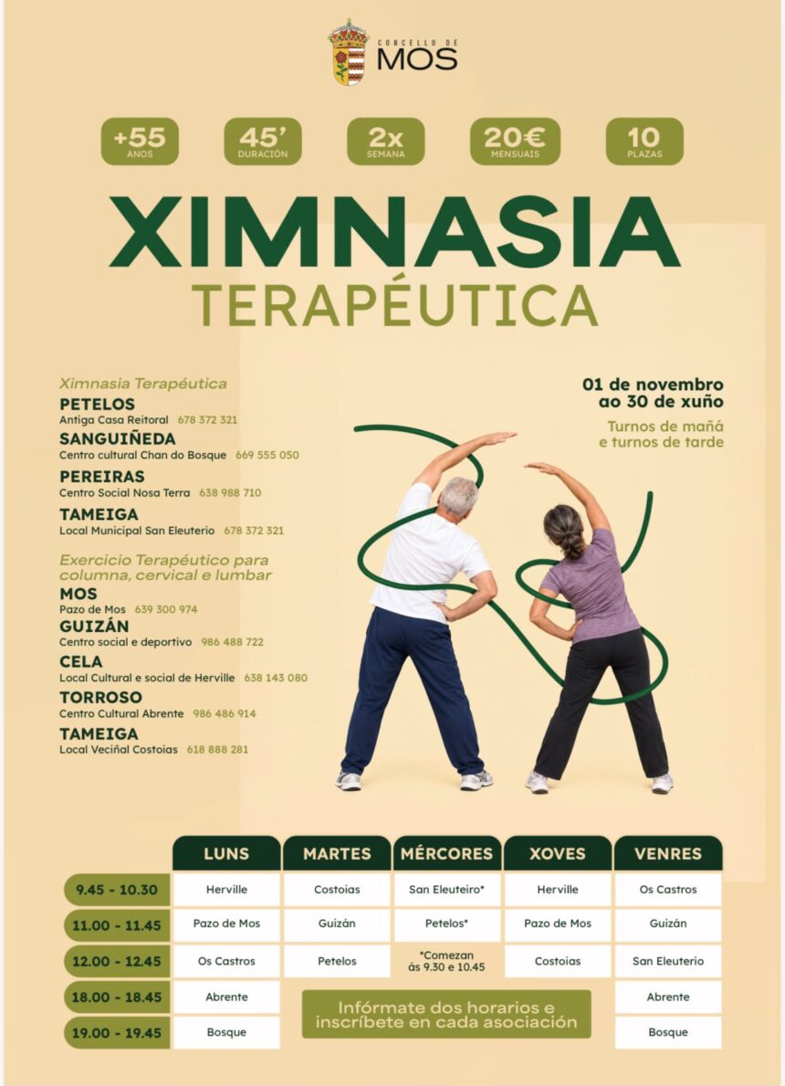 Ximnasia terapeutica