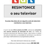 Resintonice tdt